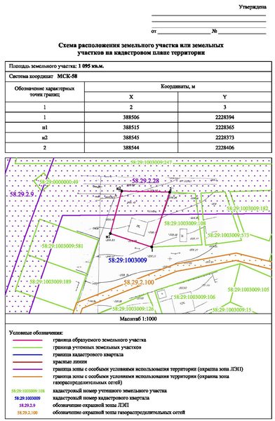 Схема расположения земельного участка на кадастровом плане территории